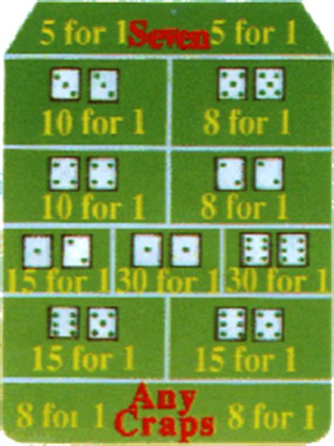 craps spielregeln